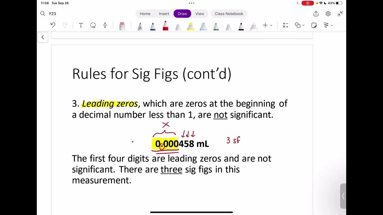 1.5 Sig Figs! - YouTube
