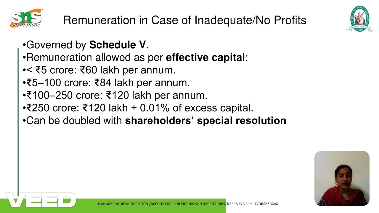 Managerial Remuneration I Accounting for Shares & Debentures I SNS INSTITUTIONS