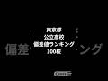 東京都公立高校 偏差値ランキング 100校 #公立高校 #偏差値 #全国ランキング #ランキング #shorts