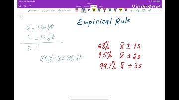 Empirical rule