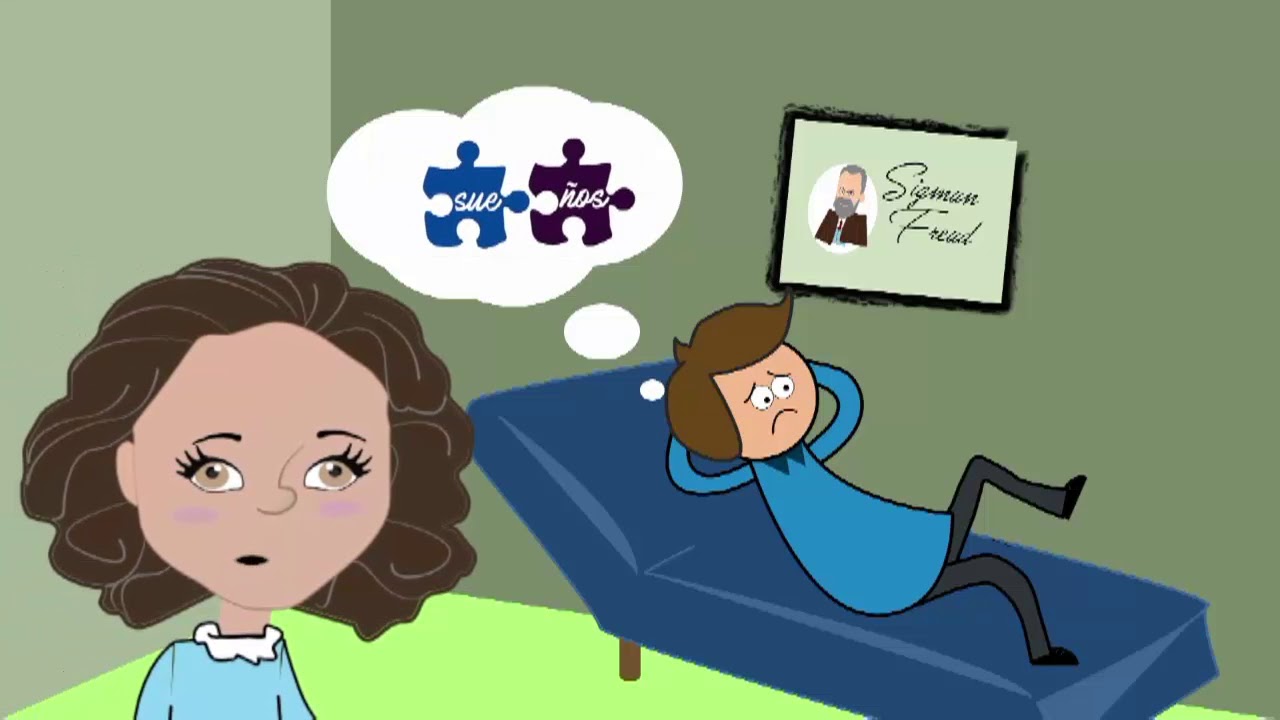 Teoría de la interpretación de los sueños (Freud) YouTube Teoría de la interpretación de los sueños (Freud) YouTube