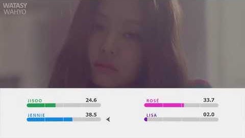 BLACKPINK    Stay   Line Distribution Color Coded
