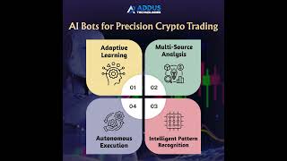 AI Bots for Precision Crypto Trading  #blockchaindevelopment #cryptotrading #cryptomarket #crypto