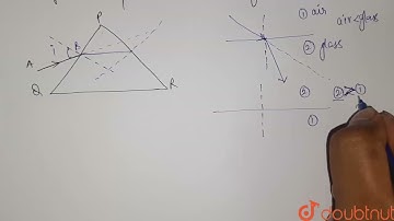 Complete the path of the monochromatic light ray AB incident on the surface PQ of the equilatera...