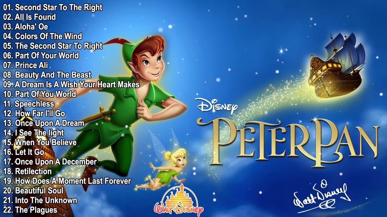 【全100曲】ディズニーソングメドレー The Ultimate Disney Songs Playlist 2021 2022