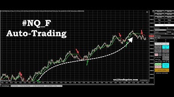 Jan 23rd and 24th - Automated Trading bot - 1000 Tick chart - #nq_f