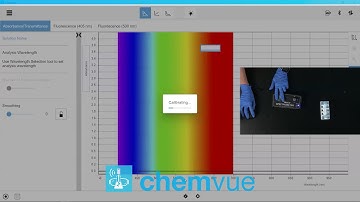 Calibrate a Spectrometer (Chemvue)