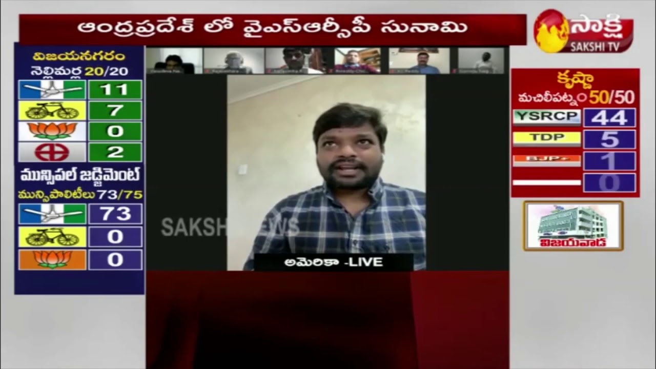 Sakshi NRI Talks
