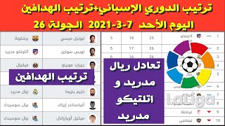 ترتيب الدوري الإسباني+ترتيب الهدافين بعد تعادل ريال مدريد و اتلتيكو اليوم الأحد  7-3-2021  الجولة 26