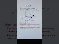 Definition of Torque