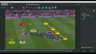 How to take a screenshot of your analysis with Once Sport Analyser? screenshot 3