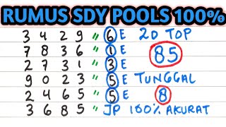 PREDIKSI SDY POOLS HARI INI 2 JULI 2025 | BOCORAN SIDNEY HARI INI | RUMUS KEPALA EKOR JITU