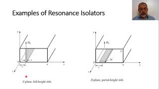 Chapter09 13 Resonance Isolators