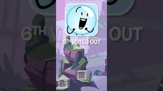 Battle for B.F.B. - Elimination Order #bfdi #bfb