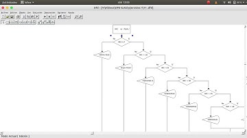 CONSTRUIR UN PROGRAMA QUE CALCULE EL INDICE DE MASA CORPORAL DE UNA PERSONA(IMC=PESO[KG]/ALTURA2[M])