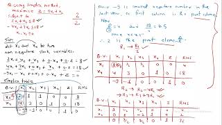 simplex method easy concept