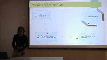 Introduction to 3D Art Pipeline