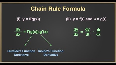 Differentiation of Composite Functions 2 || Chain Rule ||function of a function ||  @micboltutorial