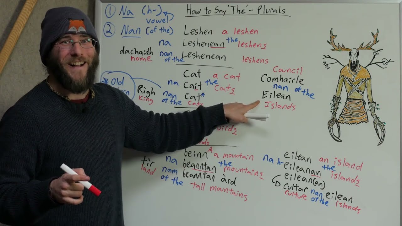 10 - How to Say 'The' - Plurals (with a Leshen!)