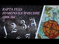 Карта года. Нумерологические циклы. Графики жизни.