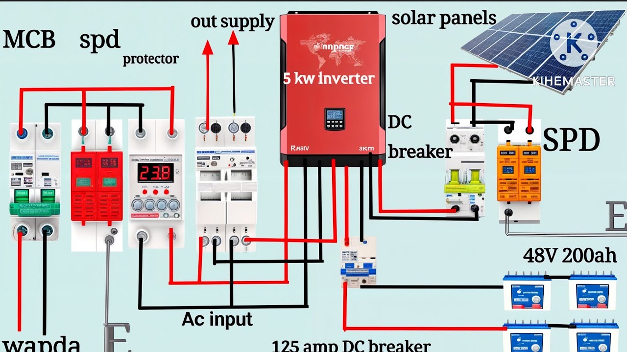 5kw Mppt Hybrid Solar Inverter Installation 5 Kw Solar System 5kw-mppt-hybrid-solar-inverter-installation-5-kw-solar-system