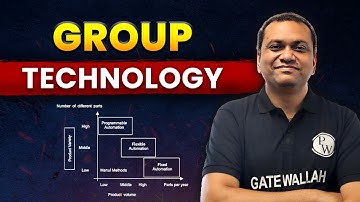 Group Technology Is Flexible Manufacturing Systems | ME | GATE WALLAH