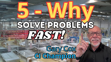 How to Solve Problems Forever With One Easy Tool