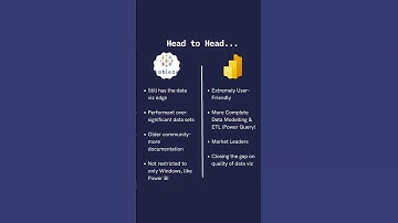 The Biggest Data Visualization Battle of 2023: Tableau or Power BI?