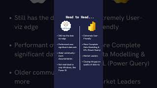 the biggest data visualization battle of 2023: tableau or power bi?