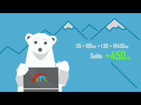 Vanlige tekniske problemer og enkle løsninger