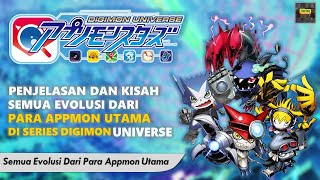 Semua Evolusi Dari Appmon Utama  - DIGIMON UNIVERSE : APPLI MONSTER