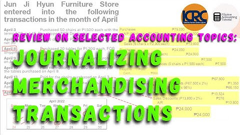 Review on Selected Accounting Topics: Journalizing Merchandising Transactions
