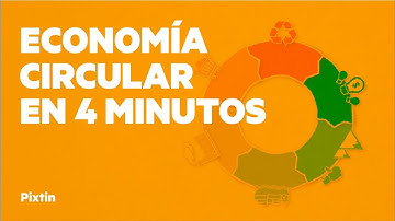 La economía circular en 4 minutos - Pixtin