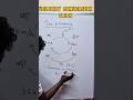 time and distance  #maths #education #ytshorts #viral #tricks #cvkalogics