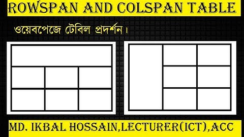 Colspan and Rowspan Table
