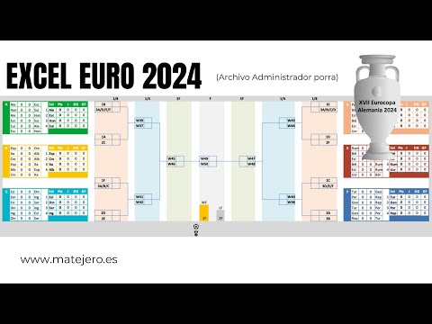 Porra Euro 2024 Excel (Archivo Administrador)
