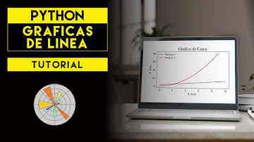 Aprende a realizar gráficas de linea en Matplotlib