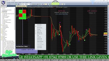 ALGOFOX / NSE OPTIONS TRADE SETUP WITH AMIBROKER