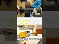 Noun Town Language Learning Game Theme. Guitar Tabs