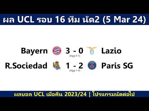 ผลบอลเมื่อคืนโซนยุโรป : UCL รอบ 16 ทีม นัด 2 