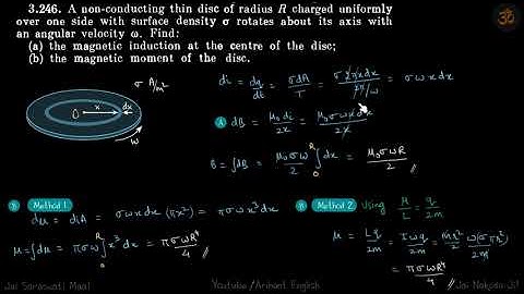 3.246 | Irodov Solutions | Electrodynamics