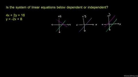 Independent and Dependent Systems