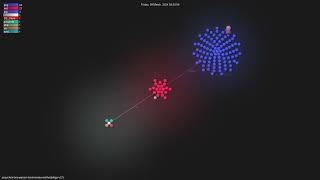 easychen/one-person-businesses-methodology-v2.0 - Gource visualisation