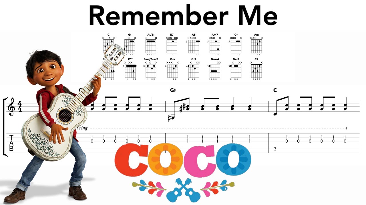 Remember Me Guitar Chords - Coco - Youtube