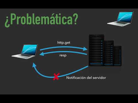 Video: ¿Qué es la informática io?