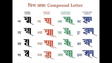 Ranjana Lipi Class 06 Feb 12, 2022