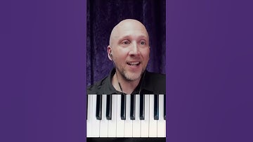 Thumbnail of Sound of Silence - Pentatonix | Reaction highlights from "Vocal Coach & Songwriter Reacts" playlist
