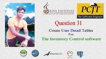 DBMS Question 31 | Create the tables for Inventory Control software