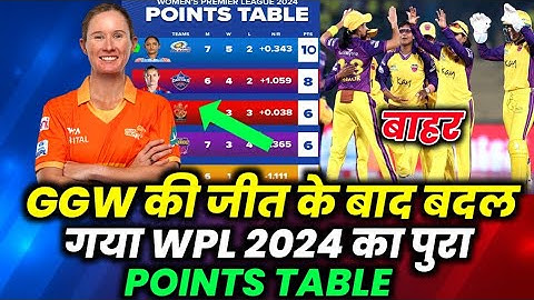 WPL 2024 Today New Points Table : upw vs GG After Match Points Table । WPL 2024 Highlights