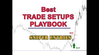 Best Trade Setups Playbook (Sniper Entries)